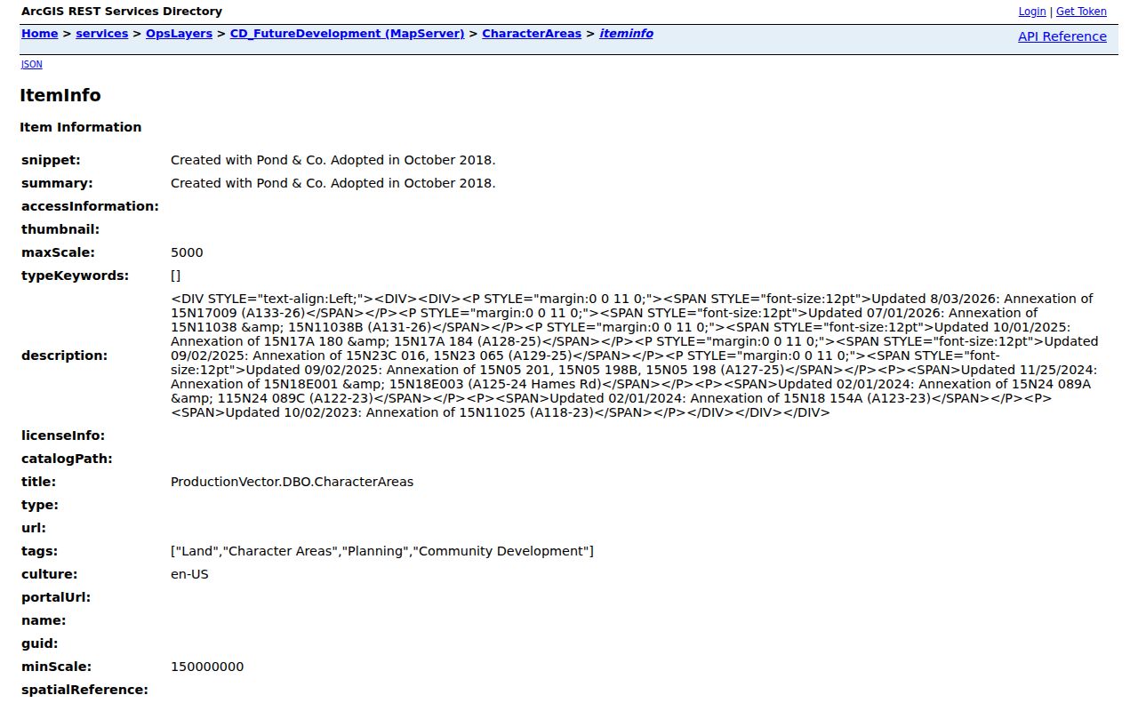 Woodstock GIS boundary metadata used with ZIP code research
